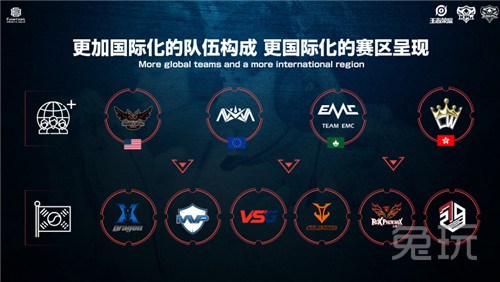 这些球员在